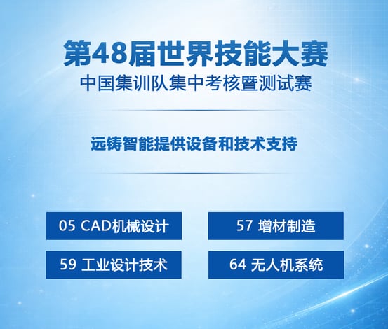 第48届世界技能大赛中国集训队集中考核暨测试赛启动