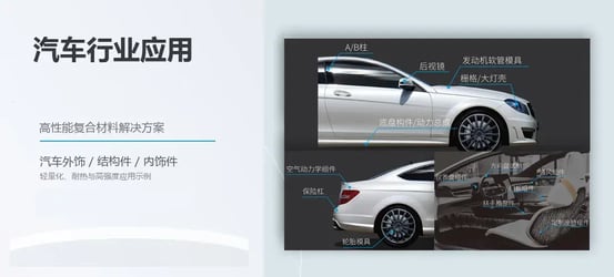 工业级FDM 3D打印汽车工装夹具功能件应用