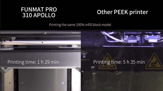 peek testing (1)