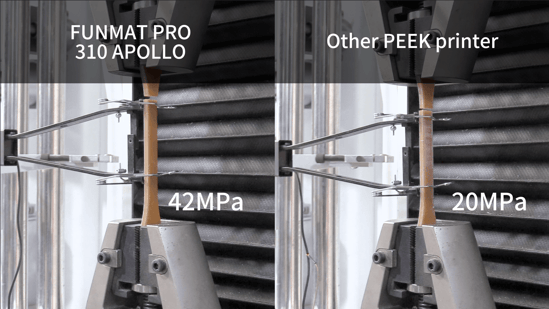 peek testing (2)